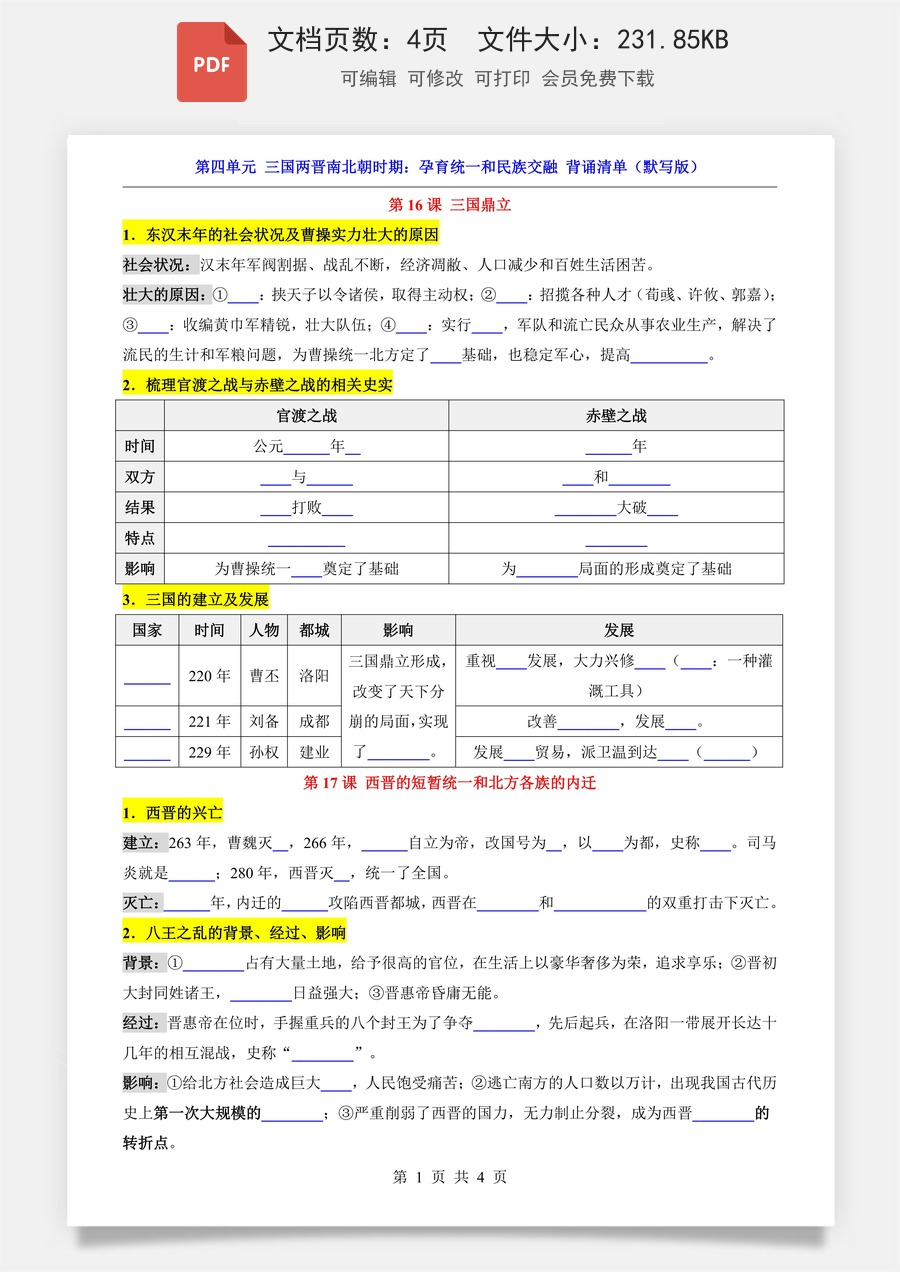 小学-六上小四门-历史-54制六上历史知识梳理-新版-第4单元 三国两晋南北朝时期（背诵清单-默写版）.pdf
